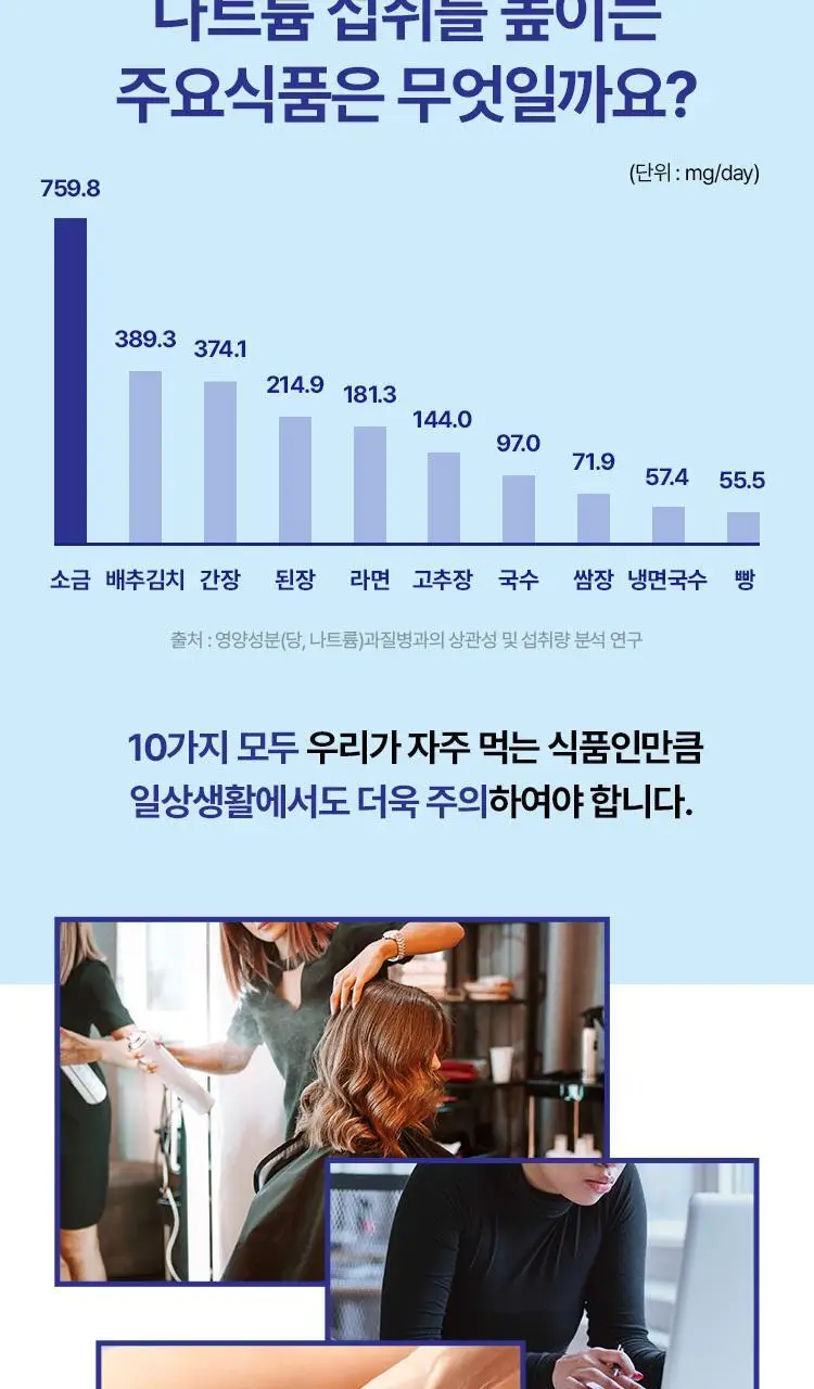 [단독기획]생활약속 기분전환 (본품10포+1포 추가 증정) 상세페이지 17